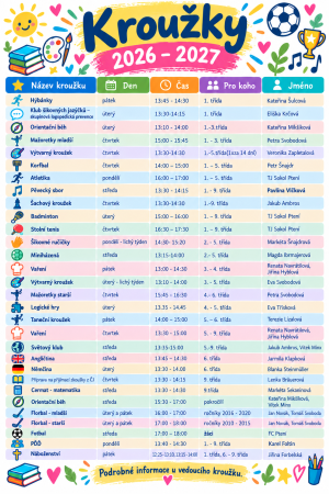 Kroužky ve školním roce 2026/2027